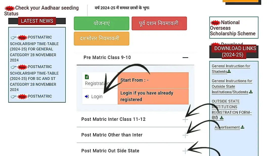 How to Apply UP Post Matric Scholarship 2025
