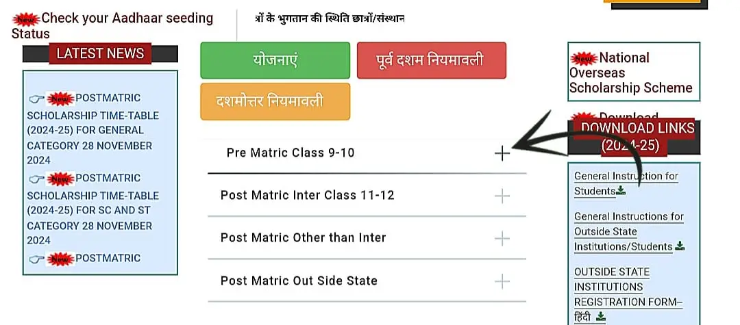 How to Apply UP Pre Matric Chhatravratti 2025