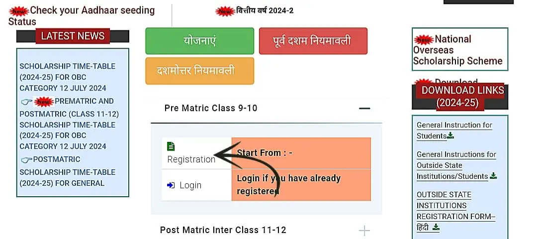 How to Apply UP Pre Matric Chhatravratti 2025