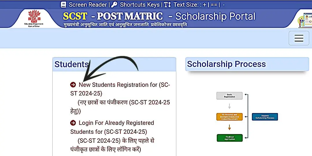 How to Apply for Bihar Post Matric Scholarship 2025
