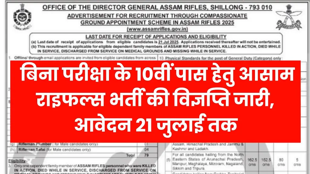 Assam Rifles Recruitment 2025