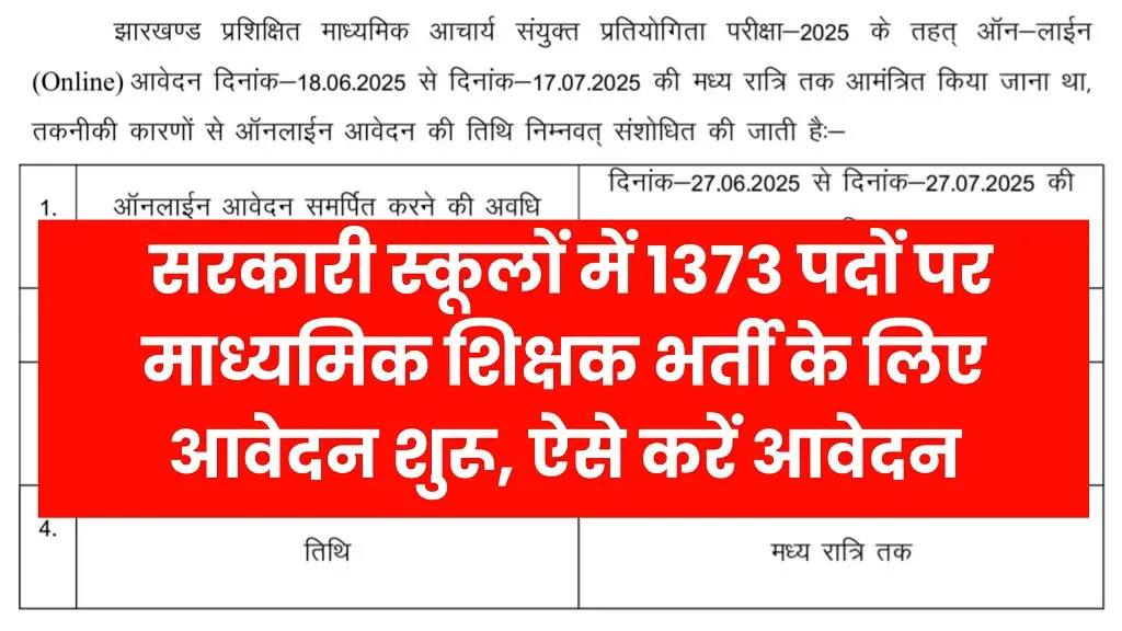 Secondary Teacher Vacancy 2025