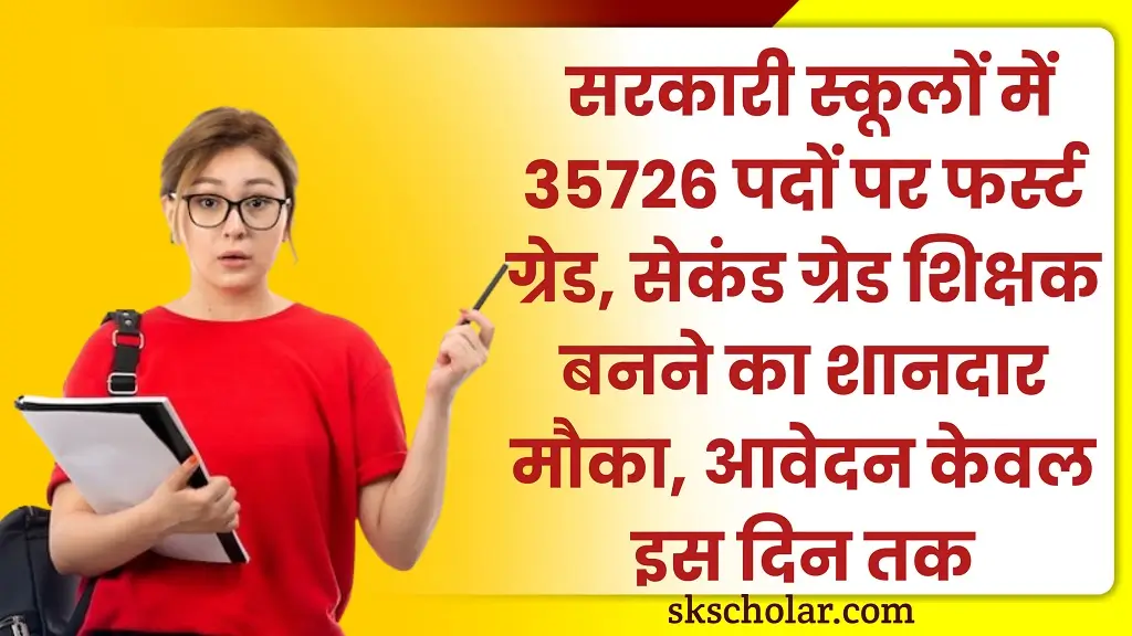 Teacher Govt Jobs 2025