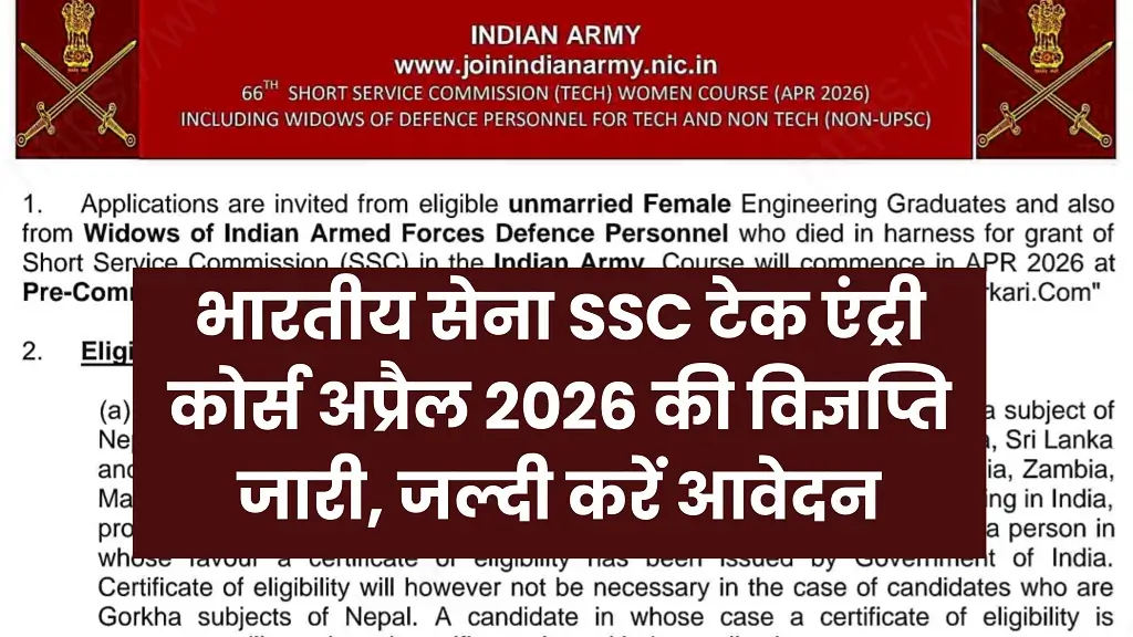 Army SSC Vacancy 2025
