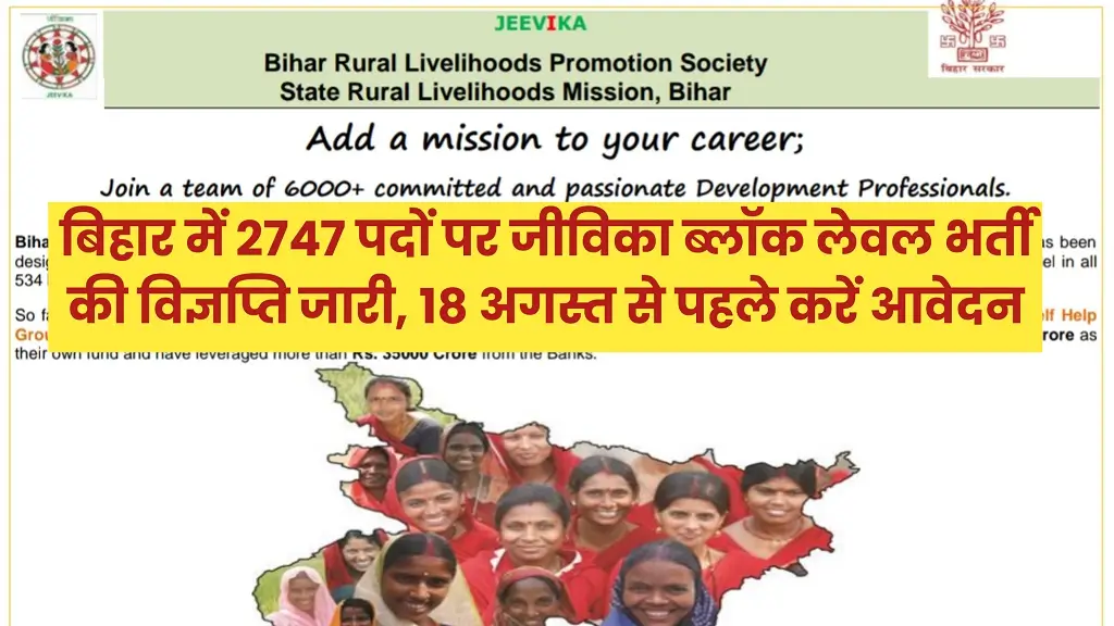 Bihar Jeevika Block Level Vacancy 2025