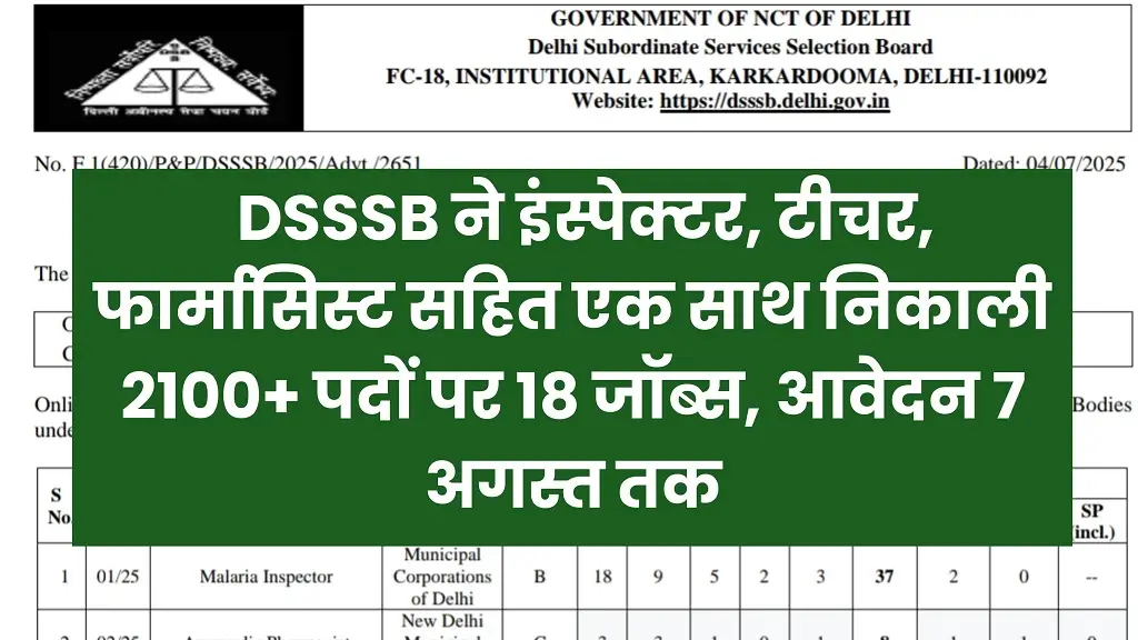 DSSSB Govt Jobs 2025