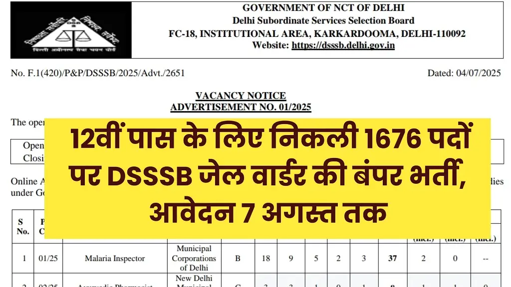 Delhi Jail Warder Vacancy 2025