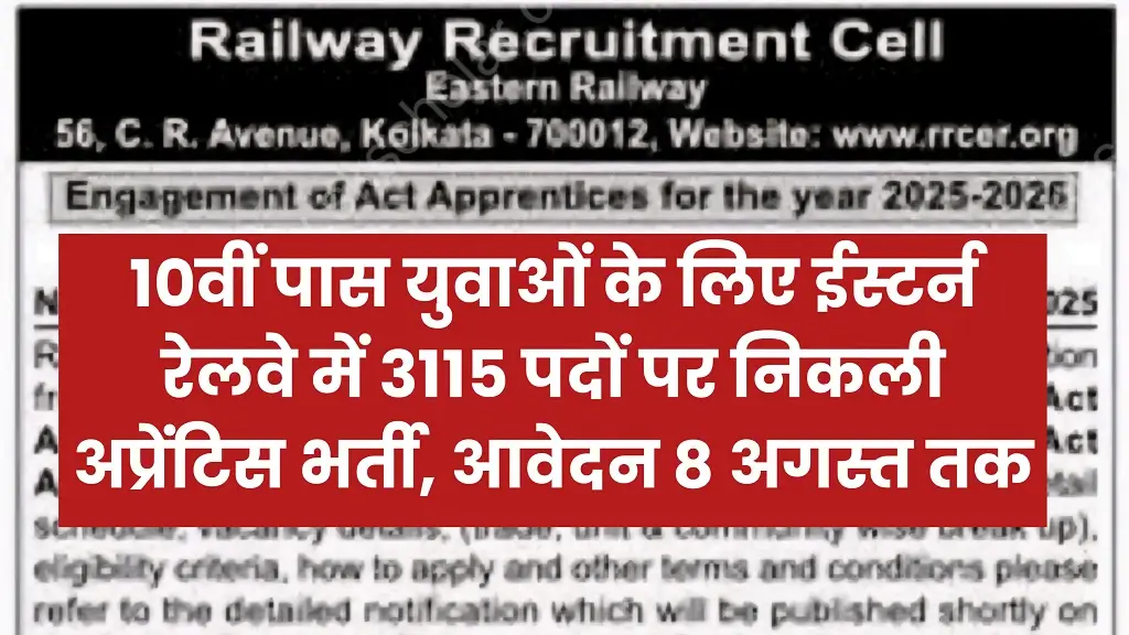 Eastern Railway Apprentice Vacancy 2025