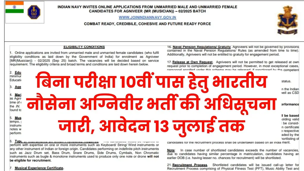 Indian Navy Agniveer Recruitment 2025
