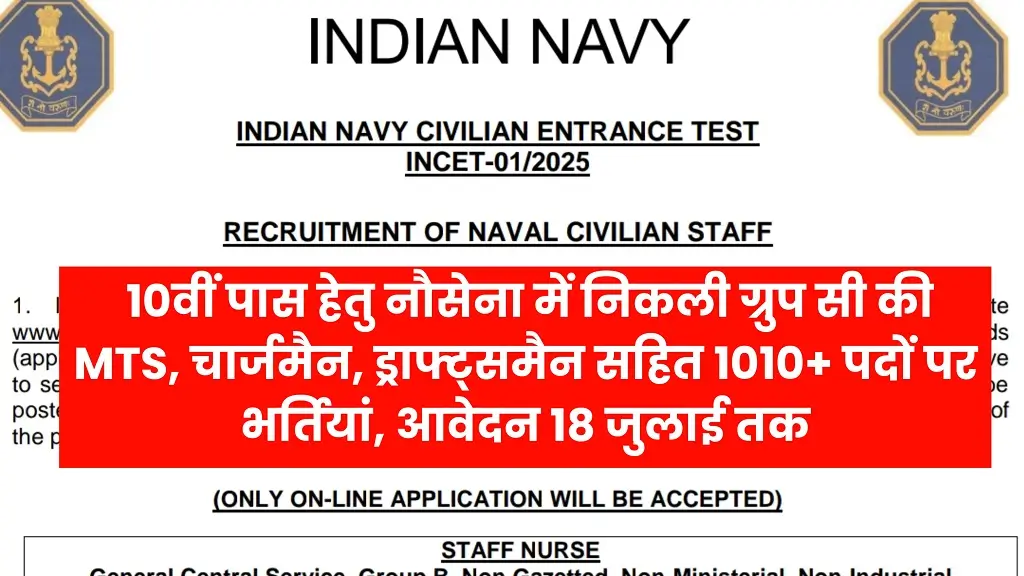 Indian Navy Group C Vacancy 2025