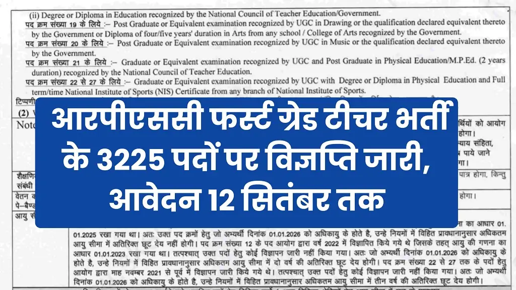 RPSC 1st Grade Teacher Vacancy 2025