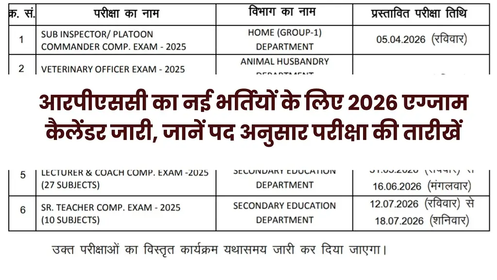 RPSC Exam Calendar 2026