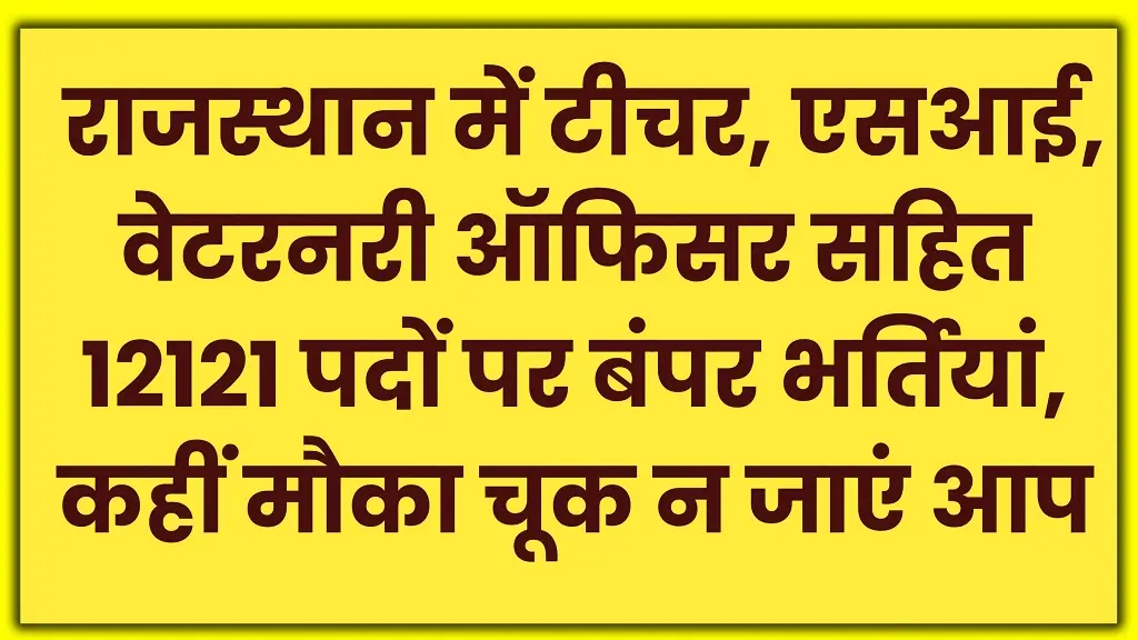 RPSC Latest Recruitments 2025