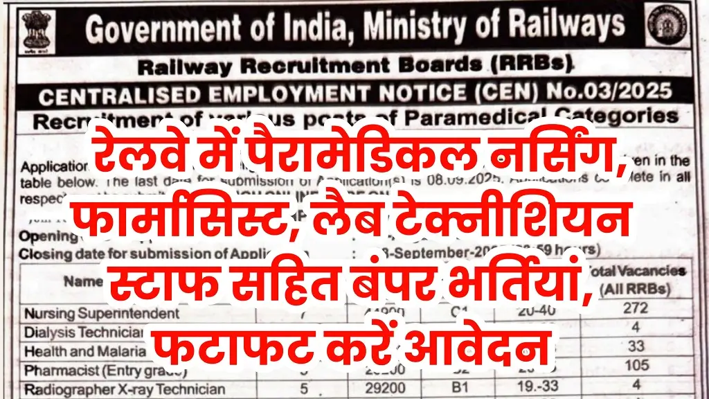 RRB Paramedical Staff Vacancy 2025