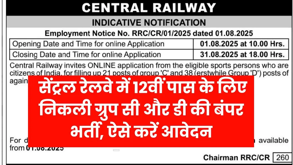 RRC CR Group C and D Vacancy 2025