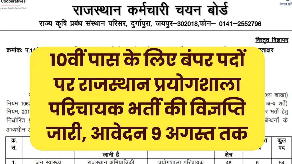 RSMSSB Lab Attendant Recruitment 2025