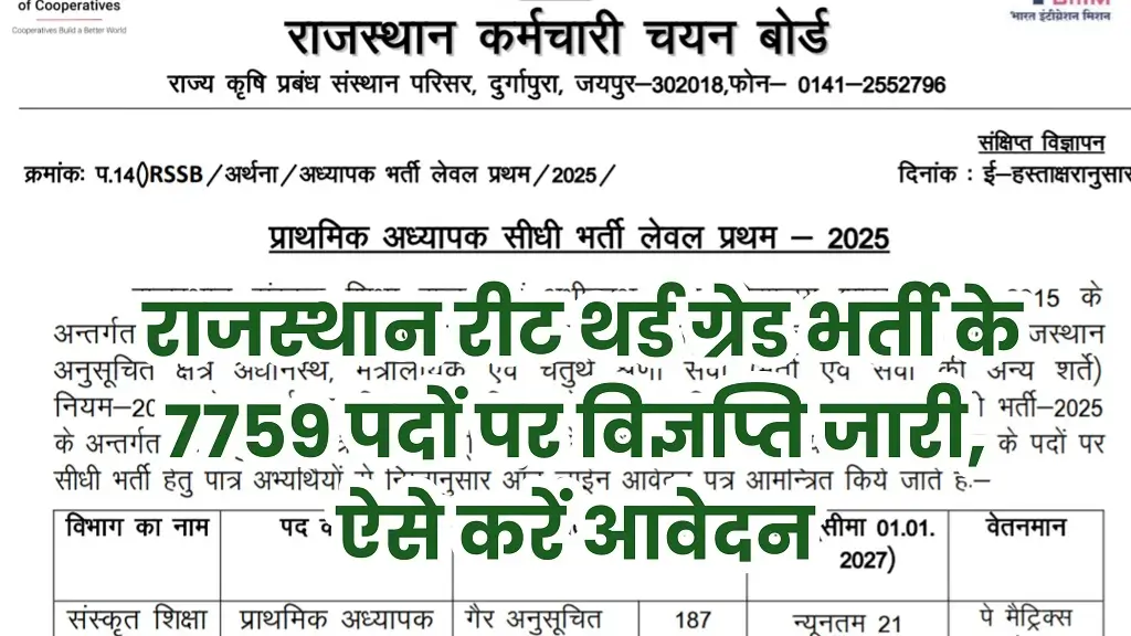 Rajasthan 3rd Grade Teacher Bharti 2025