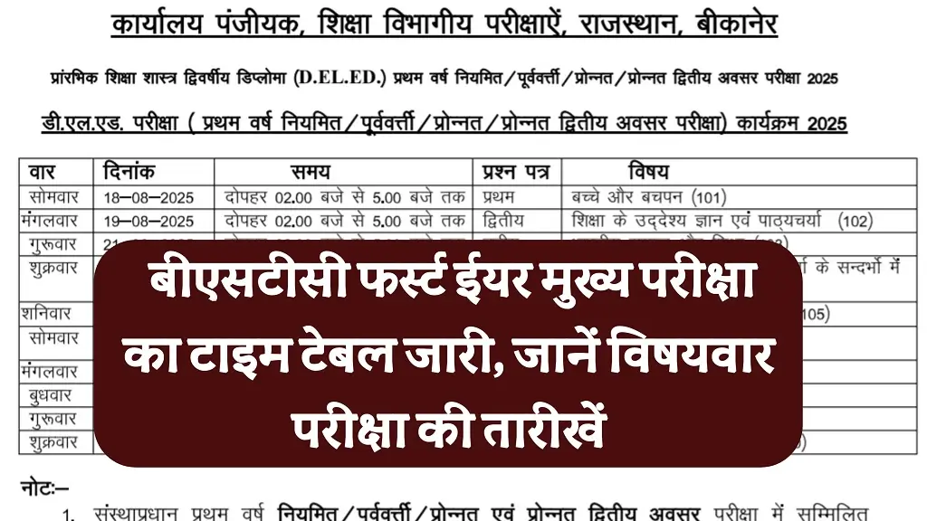 Rajasthan BSTC 1st Year Main Exam Time Table 2025