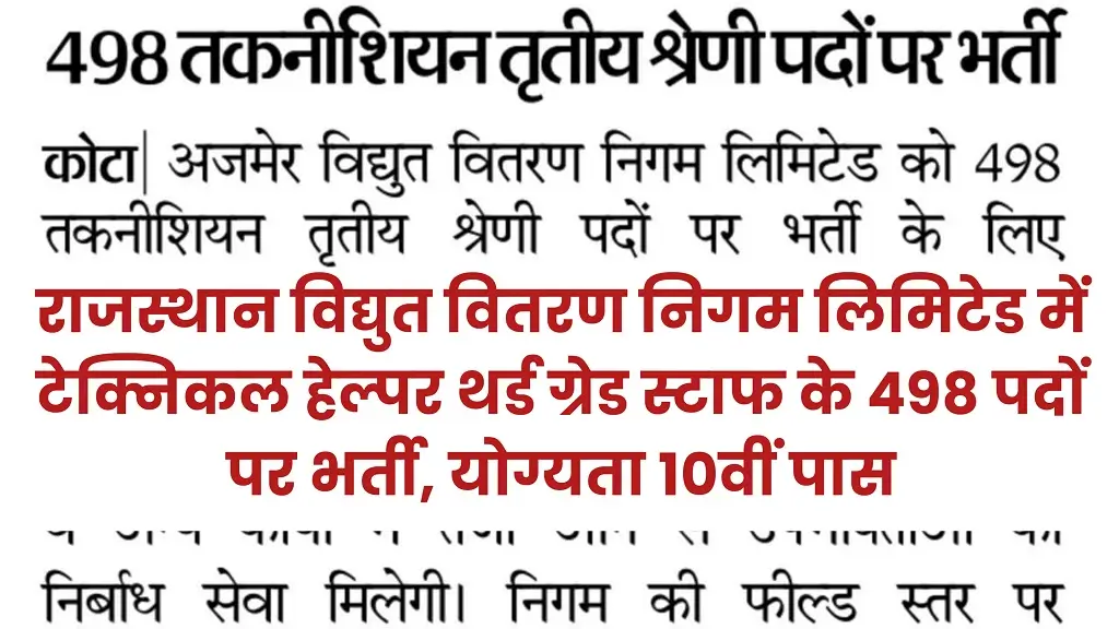Rajasthan Vidyut Vibhag Technical Helper Vacancy 2025
