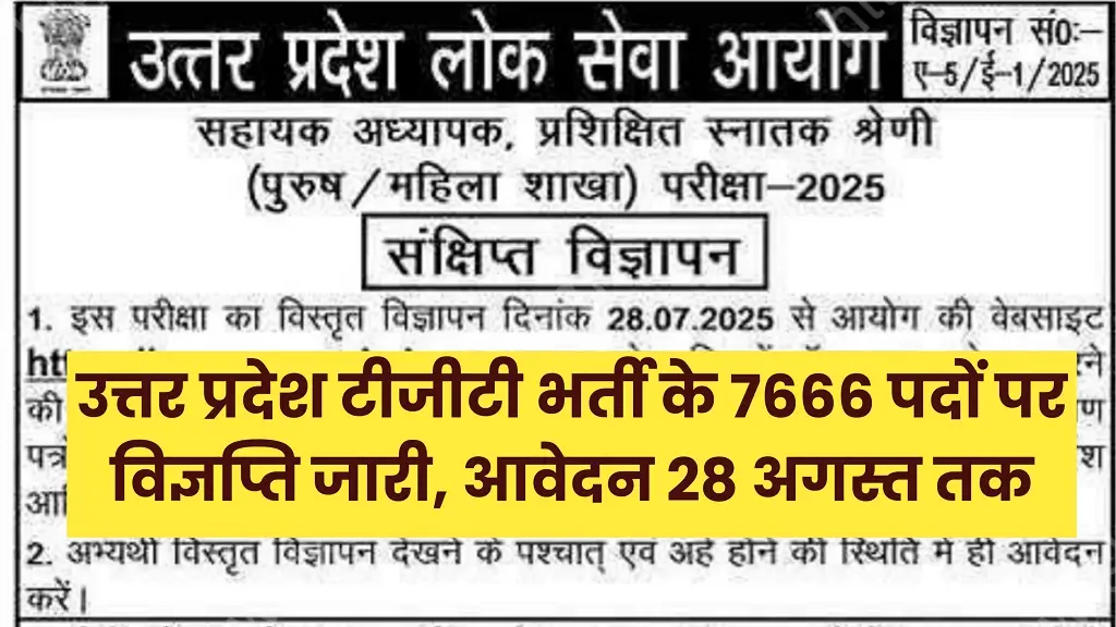 UP TGT Vacancy 2025