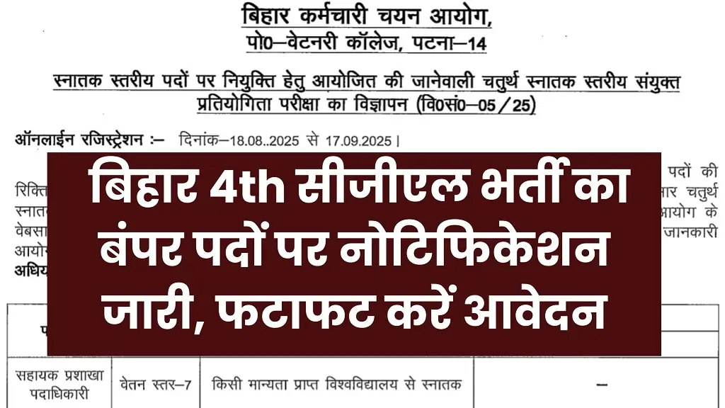 BSSC CGL Recruitment 2025